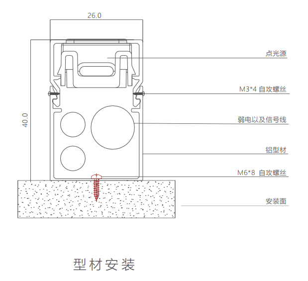 安裝說(shuō)明.png